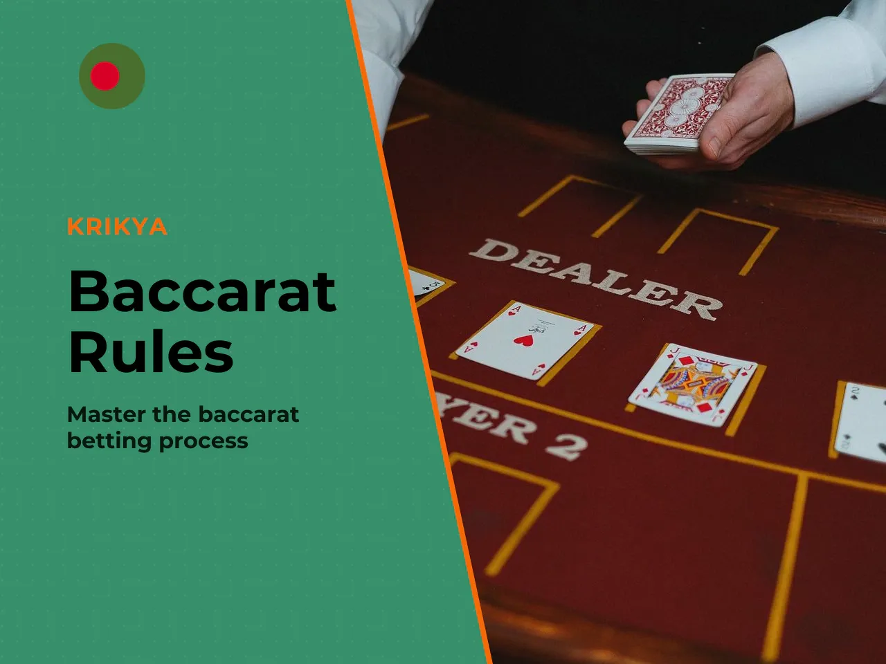 What Happens from Bet to Result. Once the bet is confirmed the dealer announces that wagers are closed and lays out two face-up cards in the Player and Banker sectors. The game algorithm (or a human d