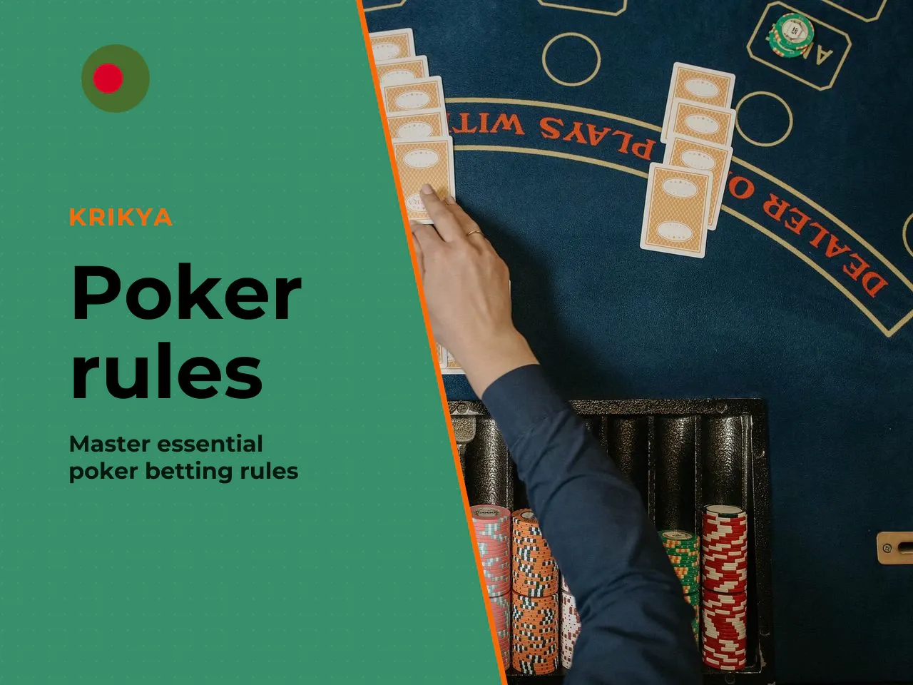 Starting the Game and Table Actions. Before any cards appear, two players post forced bets called **blinds**. The **small blind** (SB) — the player immediately left of the dealer button — posts half t
